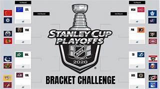 2020 Stanley Cup